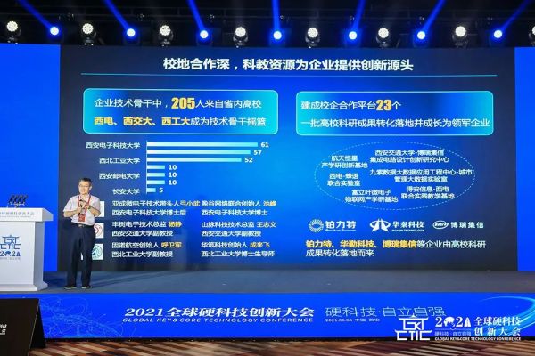 陕西威尔荣获”高新小巨人”称号