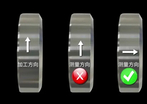 表面粗糙度常用的测量方法